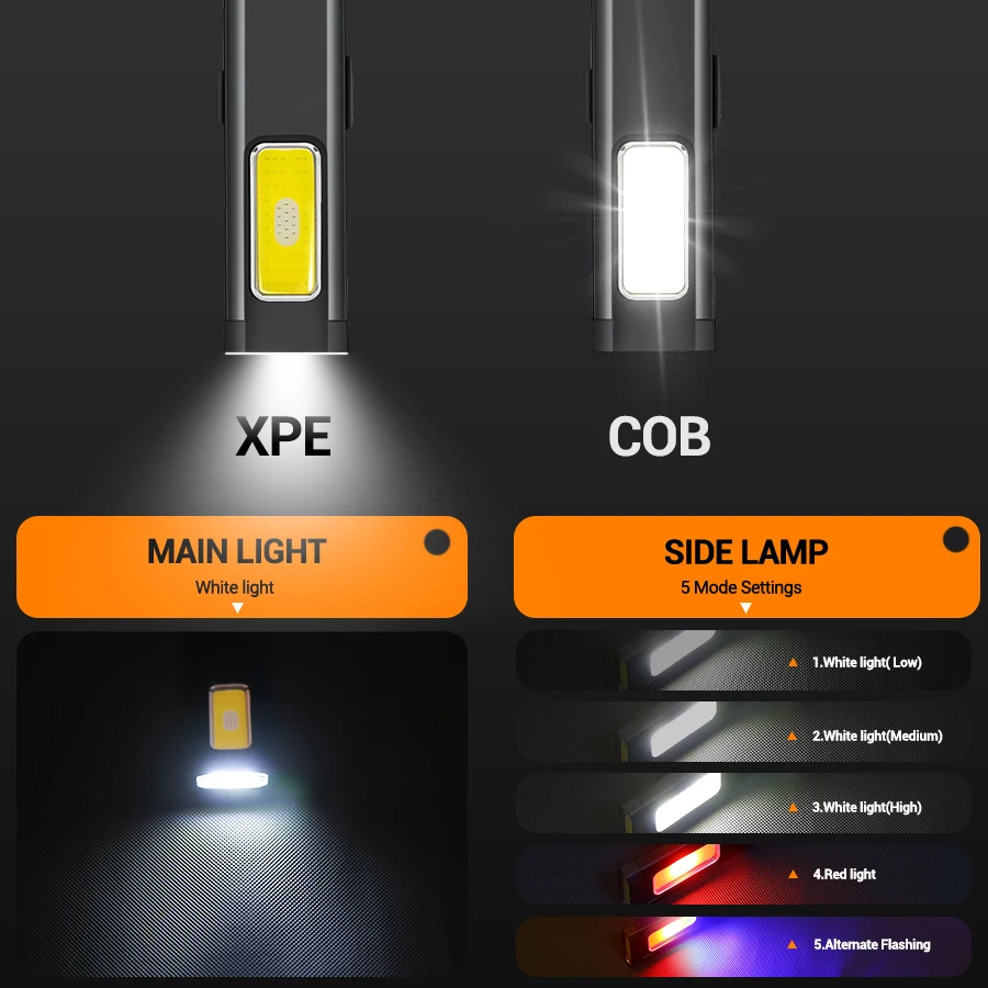 مصباح شعلة LED صغير محمول قابل - مراجعة Outdoor Lighting Guide وسعره