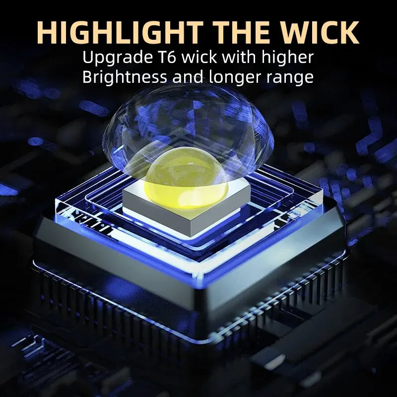 مصباح يدوي محمول صغير بثلاث لم - مراجعة Outdoor Lighting Guide وسعره
