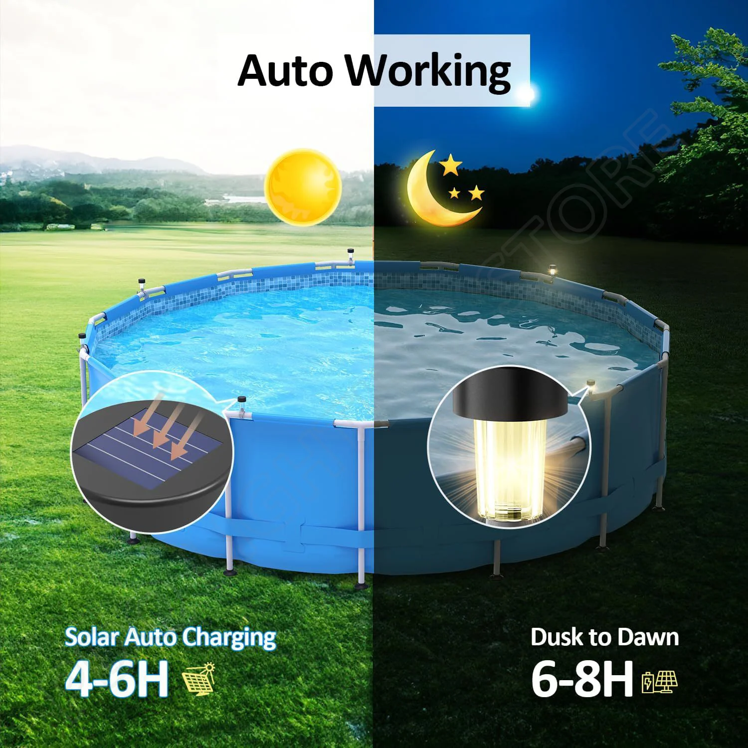 ضوء الشمس في الهواء الطلق ربطة - مراجعة Outdoor Lighting For Fence وسعره