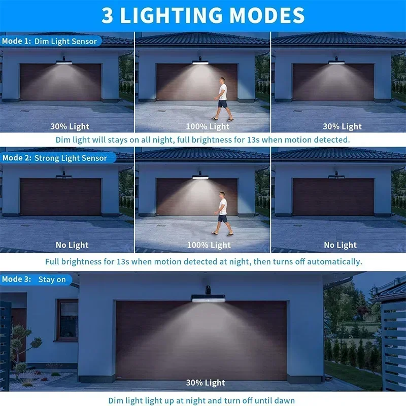 أضواء شمسية خارجية مقاومة للما - مراجعة Outdoor Lighting For Fence وسعره
