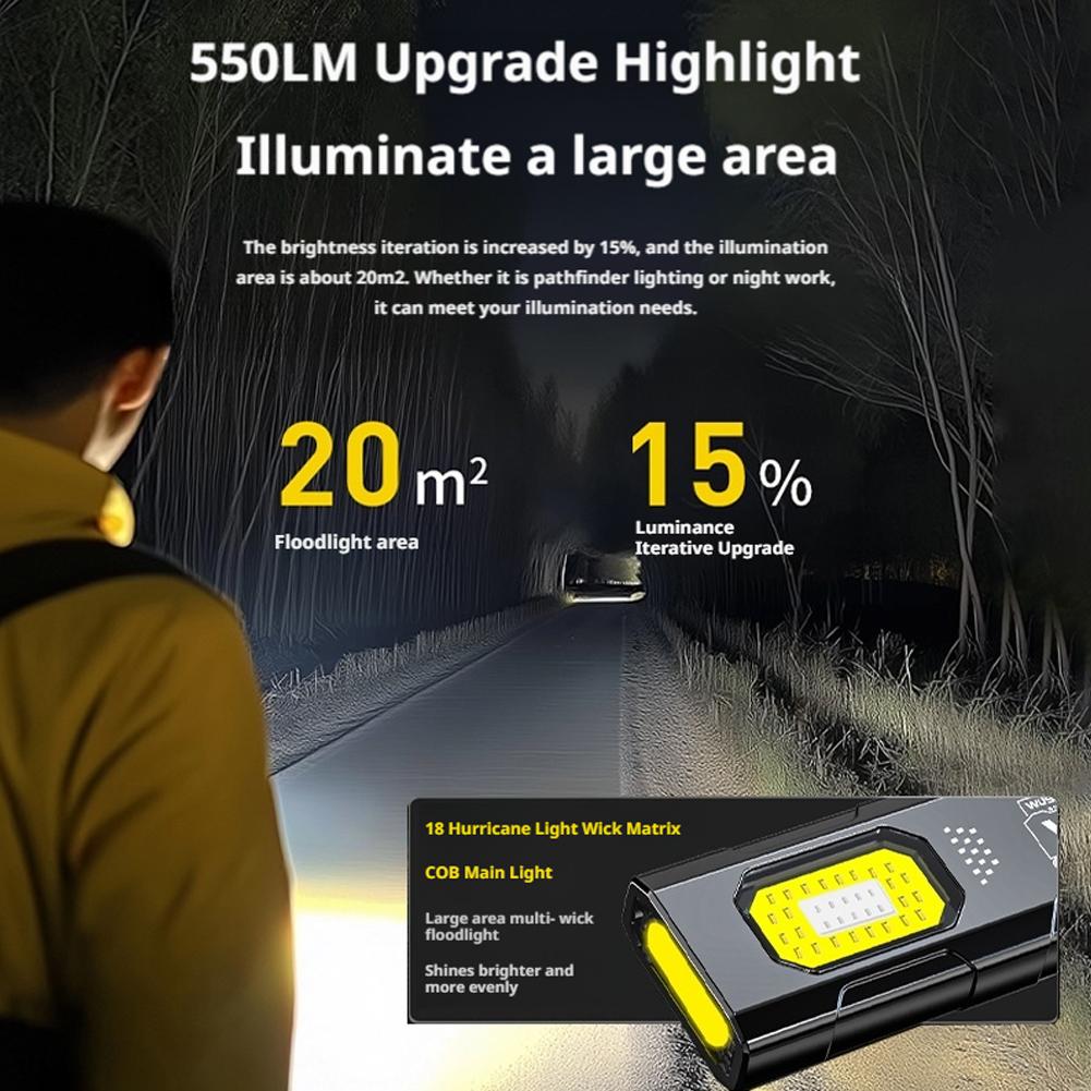 مصباح يدوي LED صغير قابل لإعاد - مراجعة Outdoor Lighting Guide وسعره