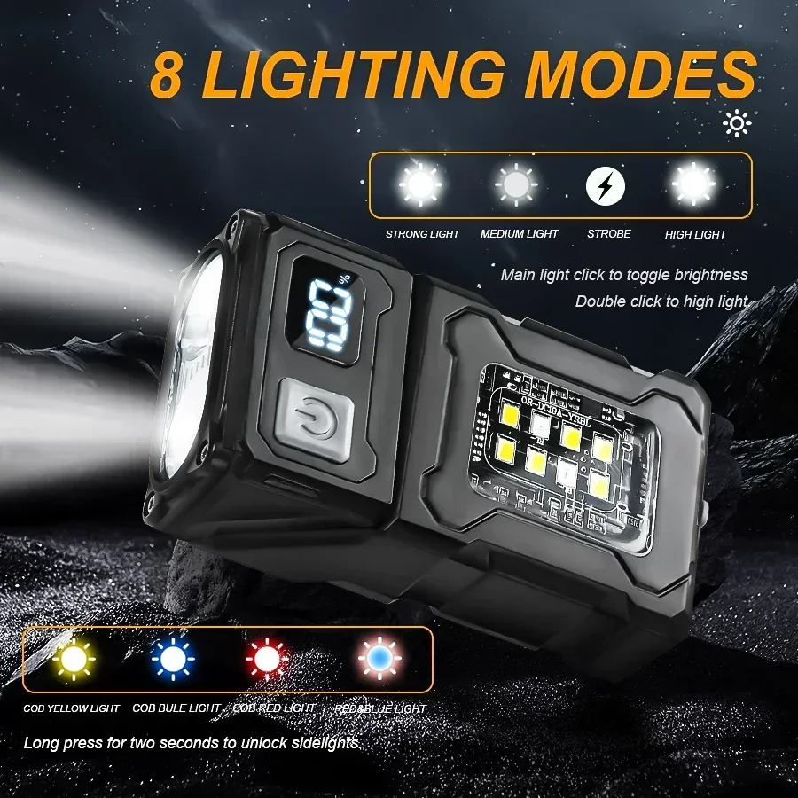 مصباح جيب LED صغير قابل لإعادة - مراجعة Outdoor Lighting Guide وسعره