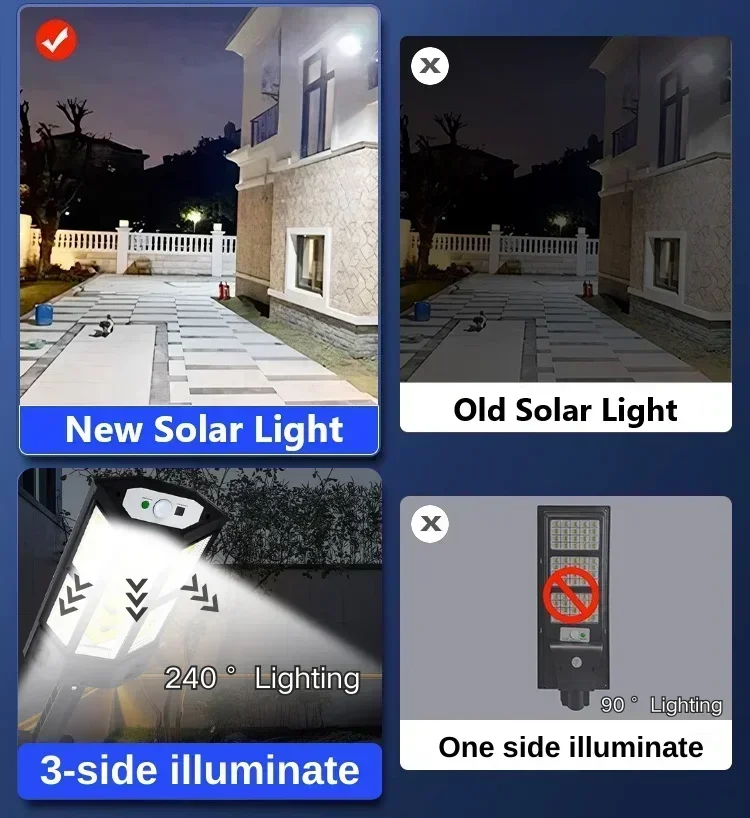 أحدث مصباح شمسي قوي للاستخدام  - مراجعة Outdoor Lighting Ip65 وسعره