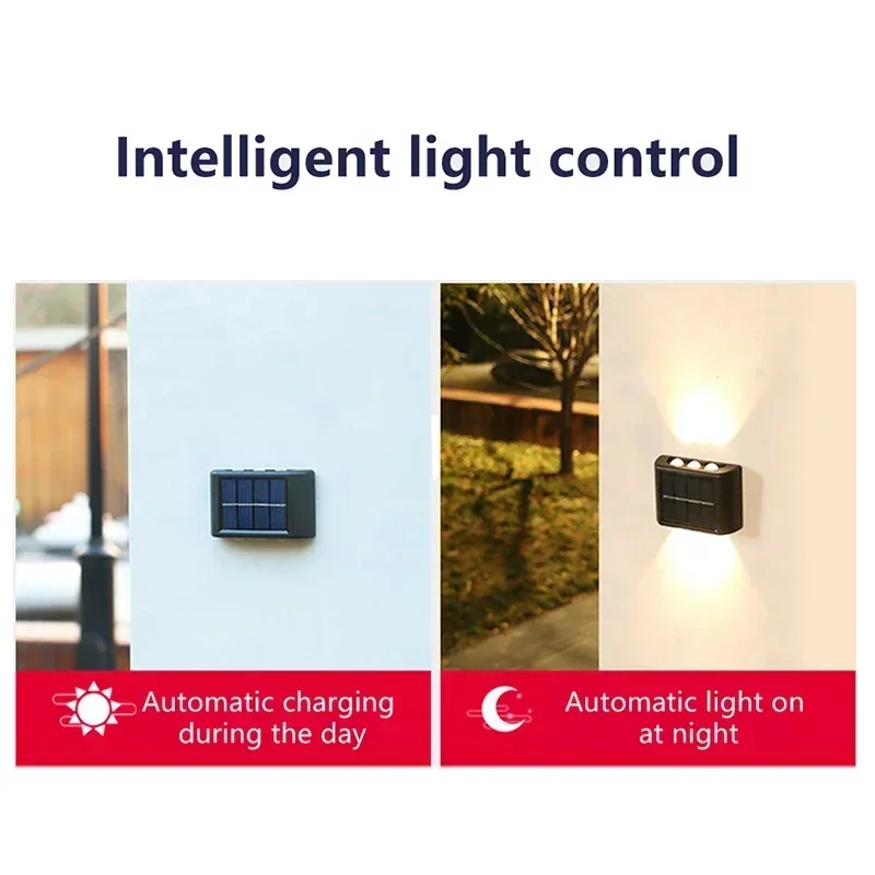 مصباح جداري شمسي LED خارجي مقا - مراجعة Outdoor Lighting Wall وسعره