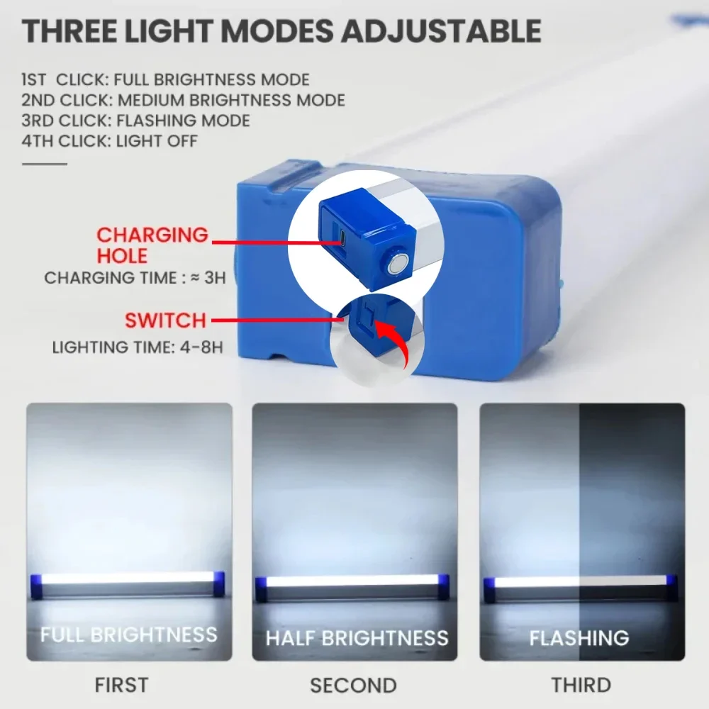 مصباح LED فائق السطوع مصباح يد - مراجعة Outdoor Lighting Guide وسعره