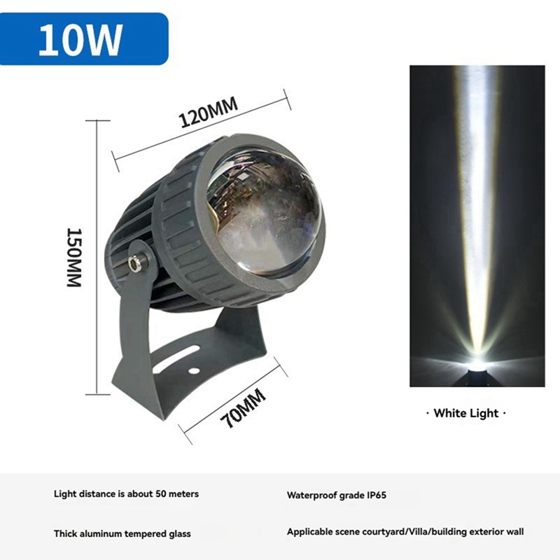في الهواء الطلق LED حديقة الجد - مراجعة Outdoor Lighting Wall وسعره