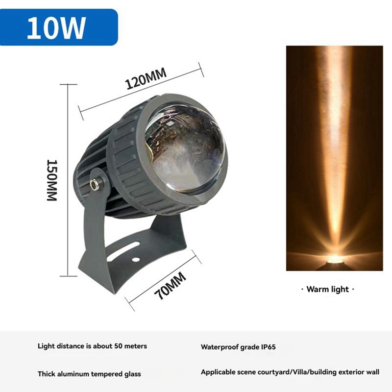 في الهواء الطلق LED حديقة الجد - مراجعة Outdoor Lighting Wall وسعره