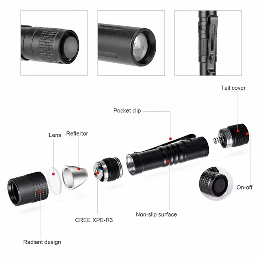 مصباح يدوي LED صغير محمول للجي - مراجعة Outdoor Lighting Guide وسعره