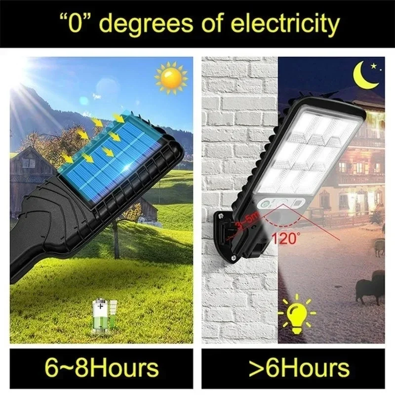 قوية LED الشمسية في الهواء الط - مراجعة Outdoor Lighting Wall وسعره