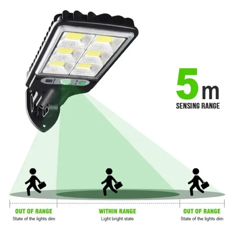 قوية LED الشمسية في الهواء الط - مراجعة Outdoor Lighting Wall وسعره
