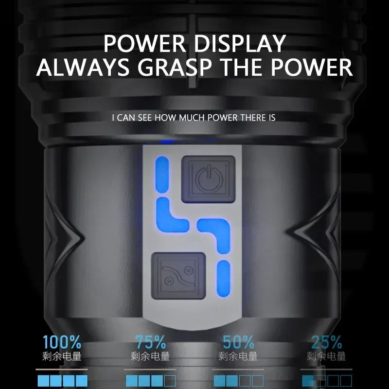 مصباح يدوي LED فائق السطوع بقو - مراجعة Outdoor Lighting Guide وسعره