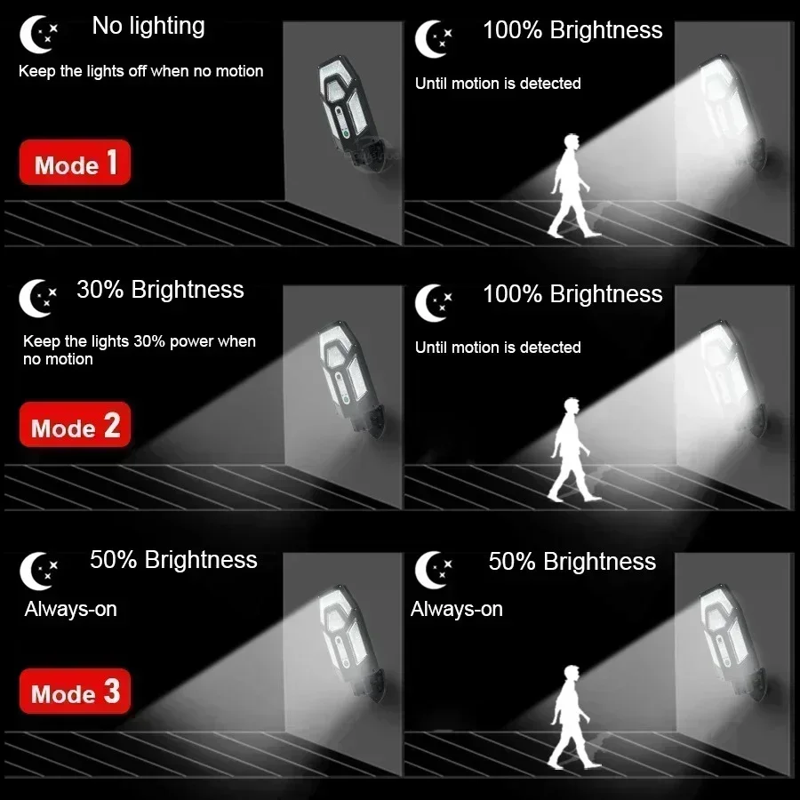12000LM مصباح الجدار الشمسي ال - مراجعة Outdoor Lighting On House وسعره