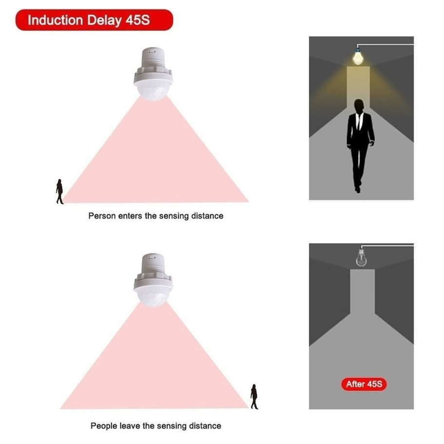 110/220 فولت مصباح LED صغير حس - مراجعة Outdoor Lighting On House وسعره