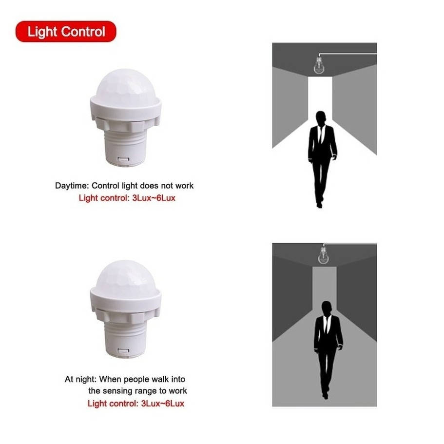 110/220 فولت مصباح LED صغير حس - مراجعة Outdoor Lighting On House وسعره