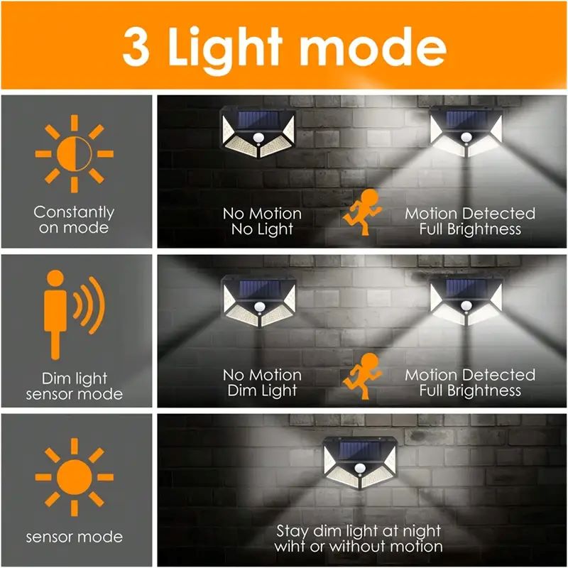 مصباح حديقة شمسي خارجي بـ 100  - مراجعة Outdoor Lighting For Fence وسعره