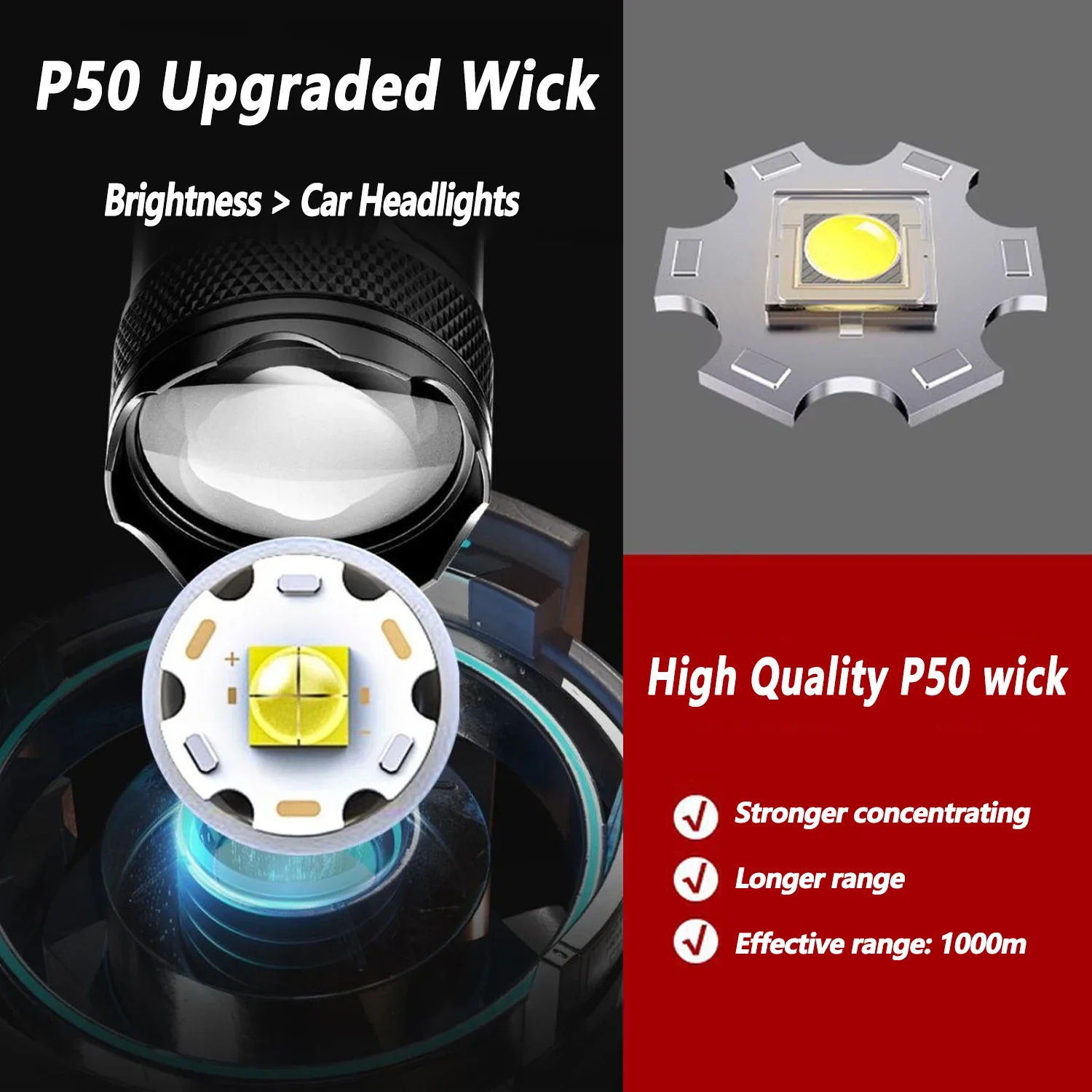 مصباح LED فائق السطوع مصباح يد - مراجعة Outdoor Lighting Guide وسعره