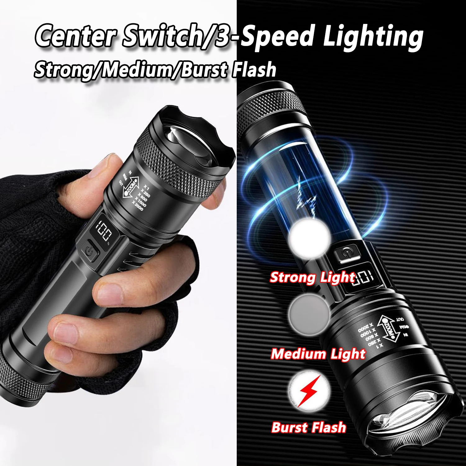مصباح LED فائق السطوع مصباح يد - مراجعة Outdoor Lighting Guide وسعره