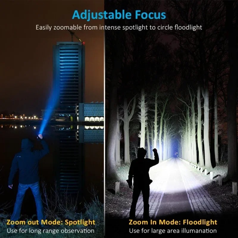 مصباح يدوي LED قابل لإعادة الش - مراجعة Outdoor Lighting On House وسعره