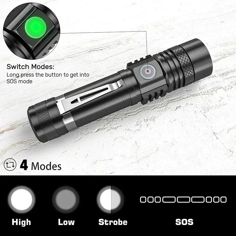 مصباح يدوي LED قابل لإعادة الش - مراجعة Outdoor Lighting On House وسعره
