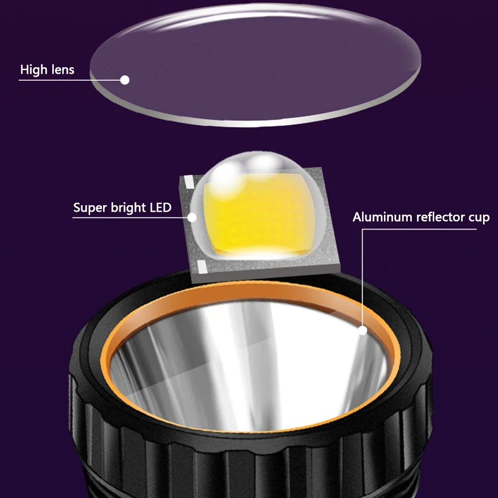 مصباح يدوي LED شمسي متعدد الوظ - مراجعة Outdoor Lighting Guide وسعره