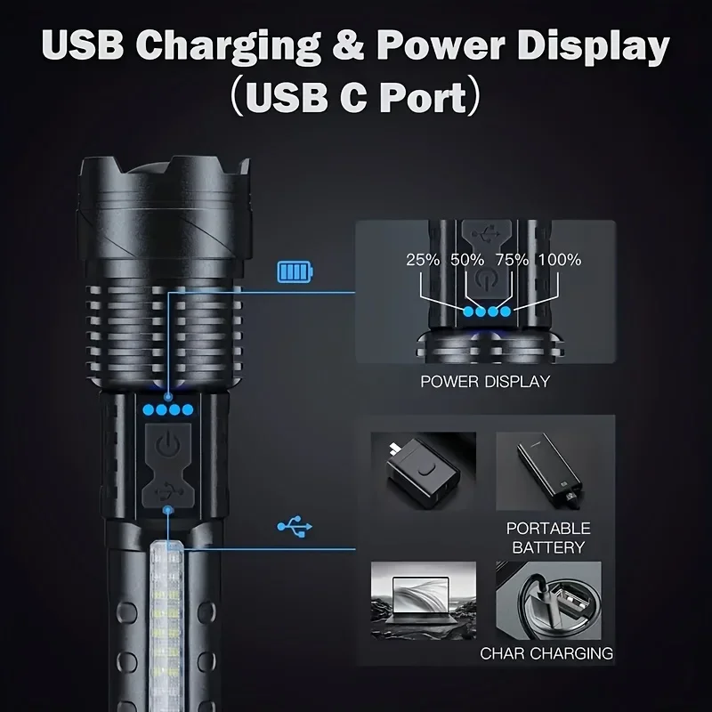 مصباح يدوي LED قوي مع شاشة عرض - مراجعة Outdoor Lighting Guide وسعره