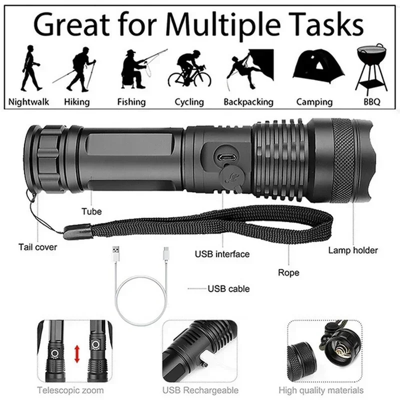 عالية الطاقة XHP70 مصباح ليد ج - مراجعة Outdoor Lighting Guide وسعره